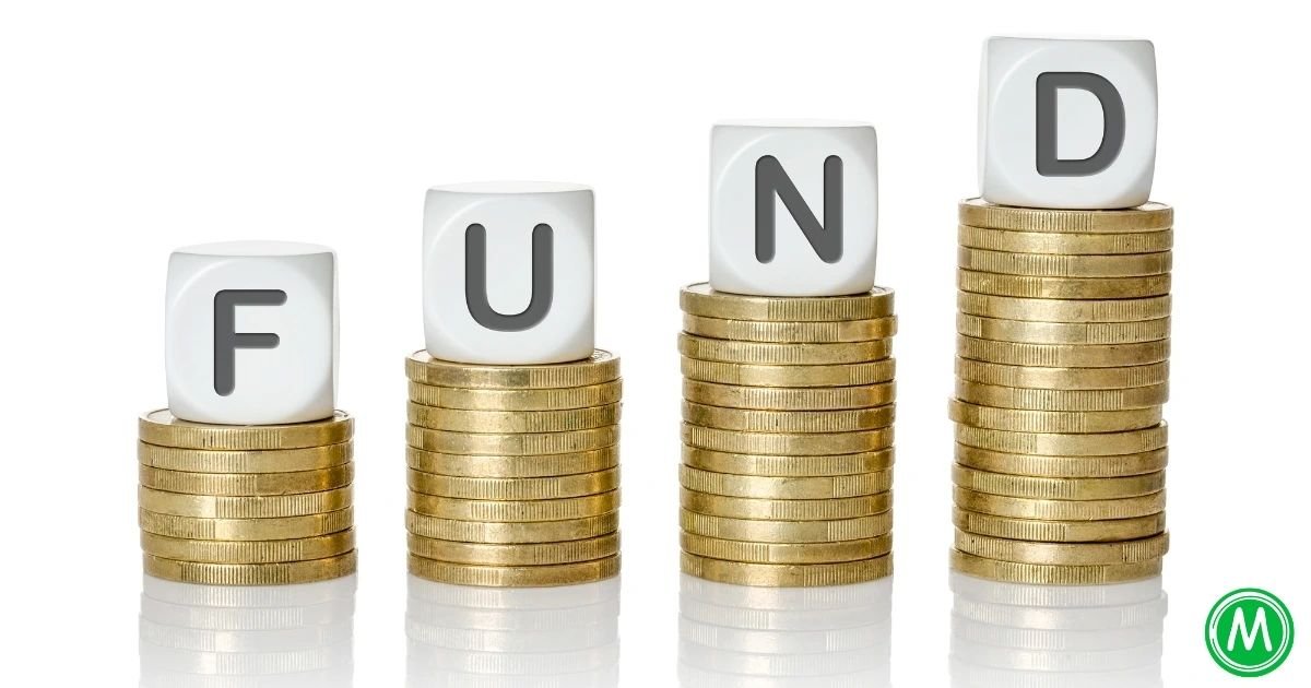 Wealth creation 10000 Sip 63 Lakh 15 Year Mirae Asset Fund